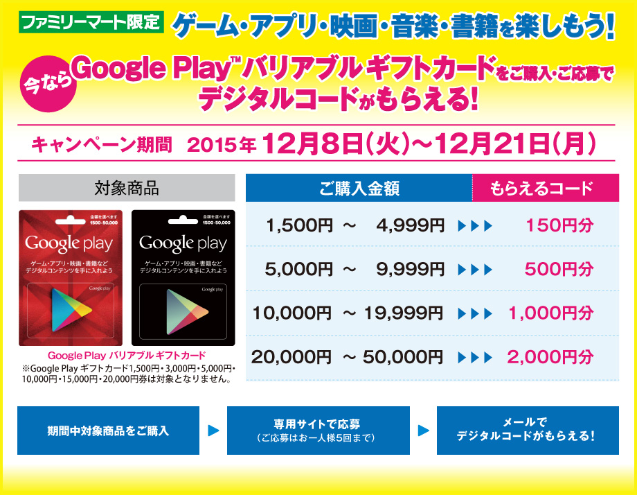 15 12 21まで ファミマでgoogle Playデジタルコードプレゼント中 Google Play ギフトカード割引 キャンペーン情報