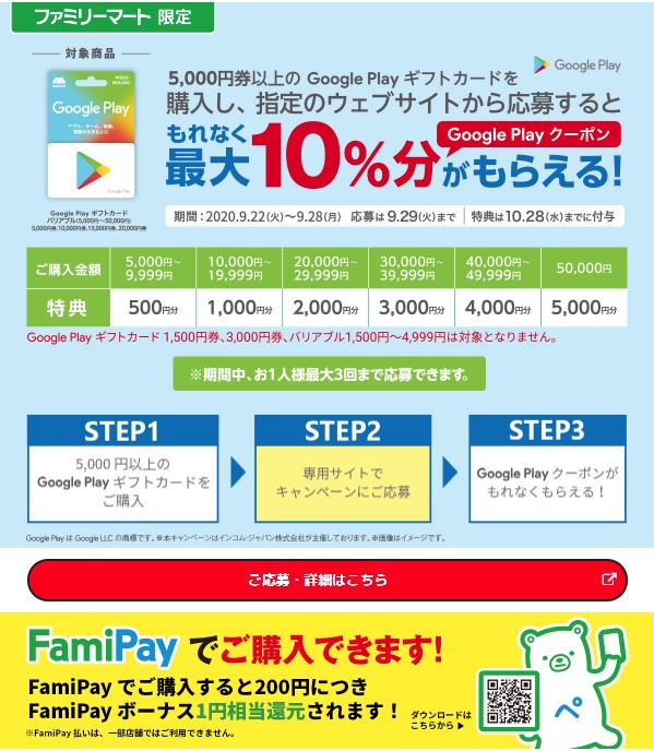 9 28まで ファミリーマートにて5 000円以上購入で最大10 分のgoogle Playクーポンプレゼント Google Play ギフトカード割引 キャンペーン情報